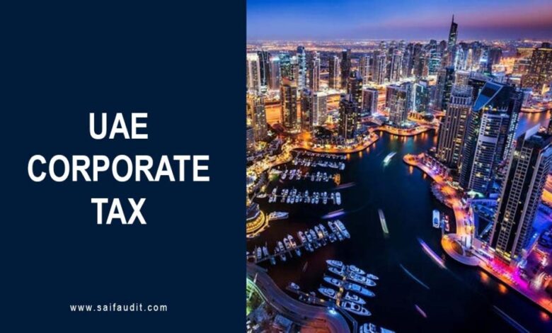 الإمارات تفرض ضريبة إضافية محلية بنسبة 15% على الشركات متعددة الجنسيات الكبرى ابتداءً من يناير 2025